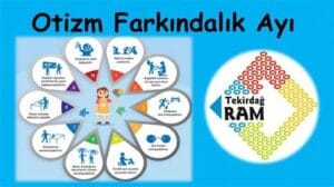 Şirket Etkinliklerinde Kullanılabilecek Teknolojiler
